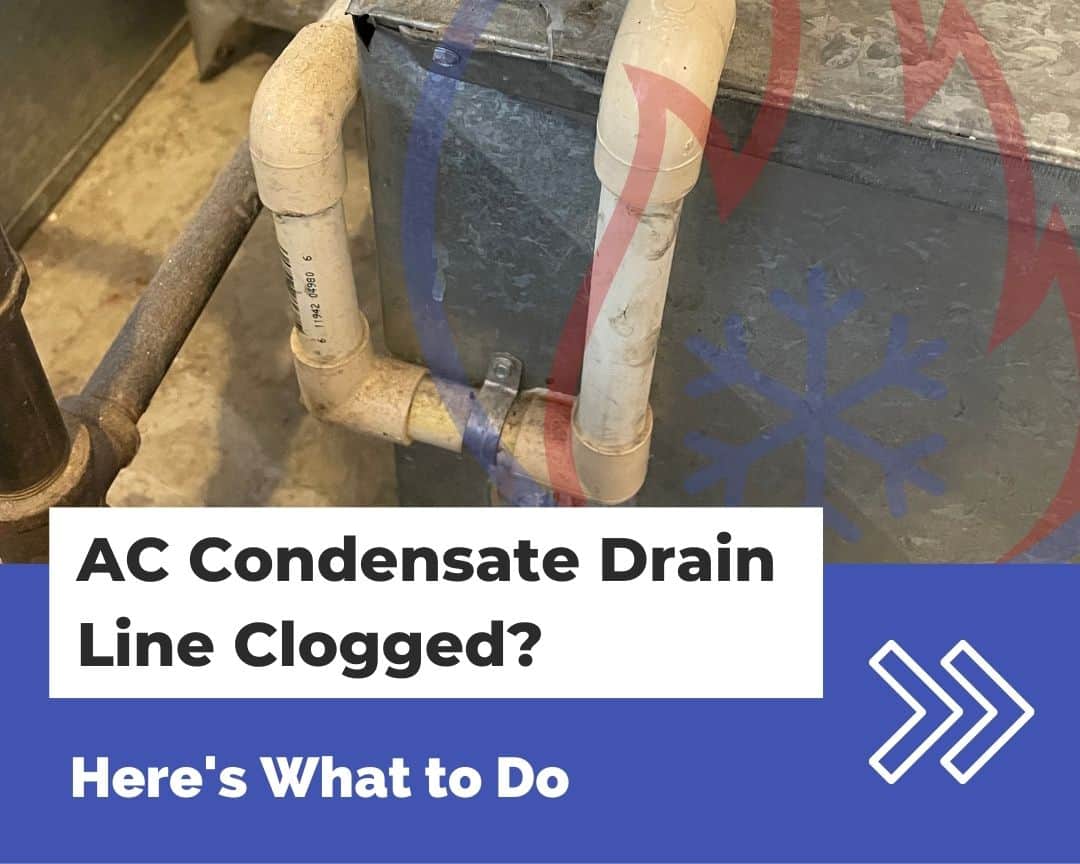 Illustration showing troubleshooting steps for a clogged AC drain line, with AC Drain FLO as a preventive solution.